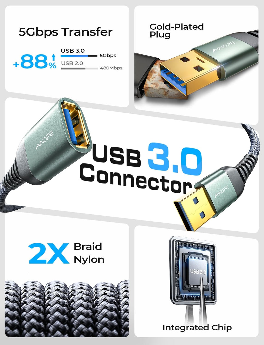 High-Speed USB 3.0 Extension Cables - 2 Pack, 6.6Ft Each, Durable Braided Design, Fast Data Transfer for Keyboard, Mouse, and Flash Drives - Grey