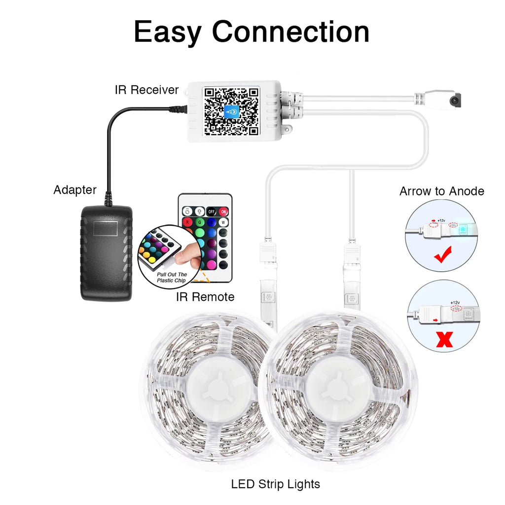 Transform Your Space with 50Ft Color-Changing LED Strip Lights! 🎶✨ Sync to Music, Control with Remote & App, Set Timers – Perfect for Any Room! 🛏️💡