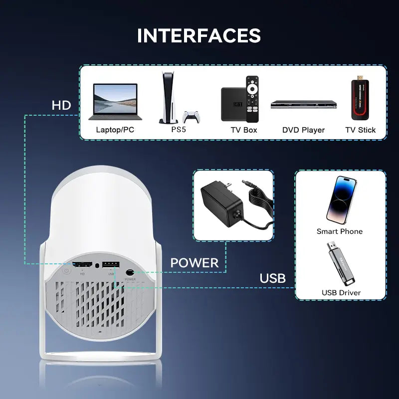 Ultra-Bright 300 Lumens Mini Projector - 4K Smart Projector with Short Throw & 235" Display for Home Theater & Travel